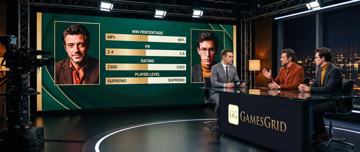 Two presenters at the GamesGrid studio desk discuss a Career Mode match, the screen behind them showing both players side by side with win percentage, PR, rating and level