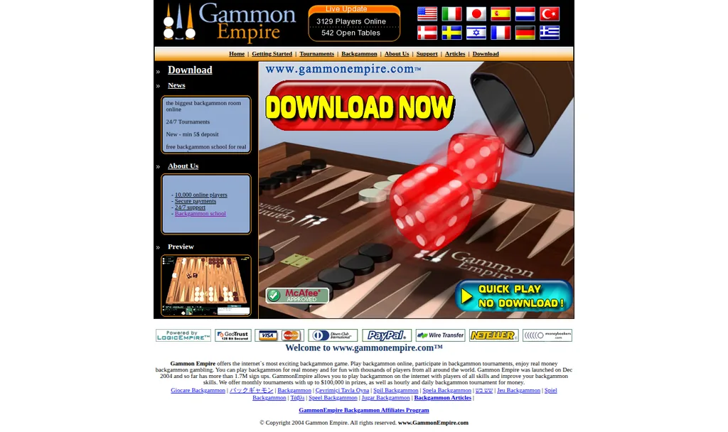 The GammonEmpire backgammon homepage in December 2006, with live player counts, download buttons and its multilingual flags row.