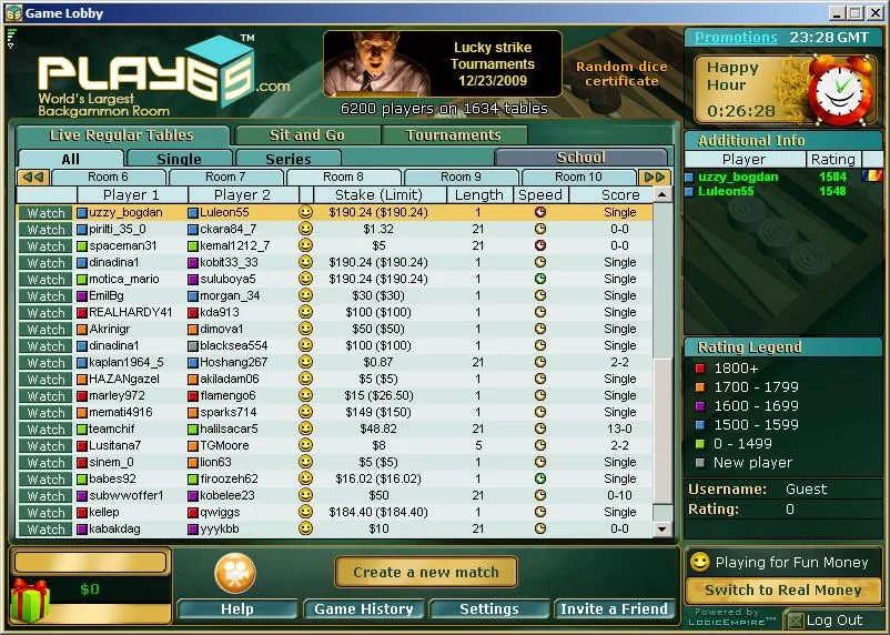 The Play65 game lobby in December 2009: live tables with stakes, match lengths and player ratings, and 6,200 players online.