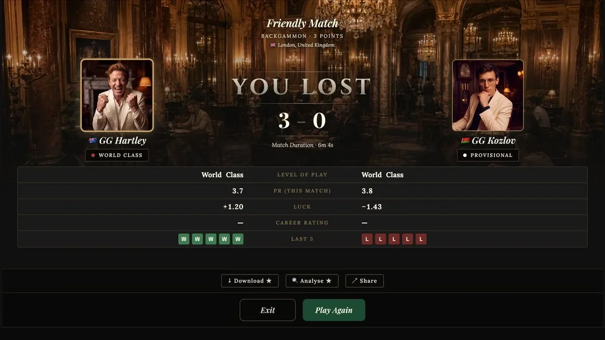 The GamesGrid post-match screen after a 3-point match: result, Level of Play, Performance Rating and Luck for both players